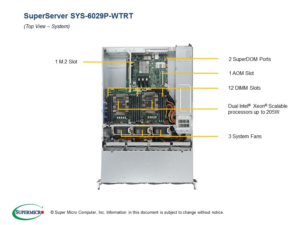 Supermicro SYS-6029P-WTRT — rear view