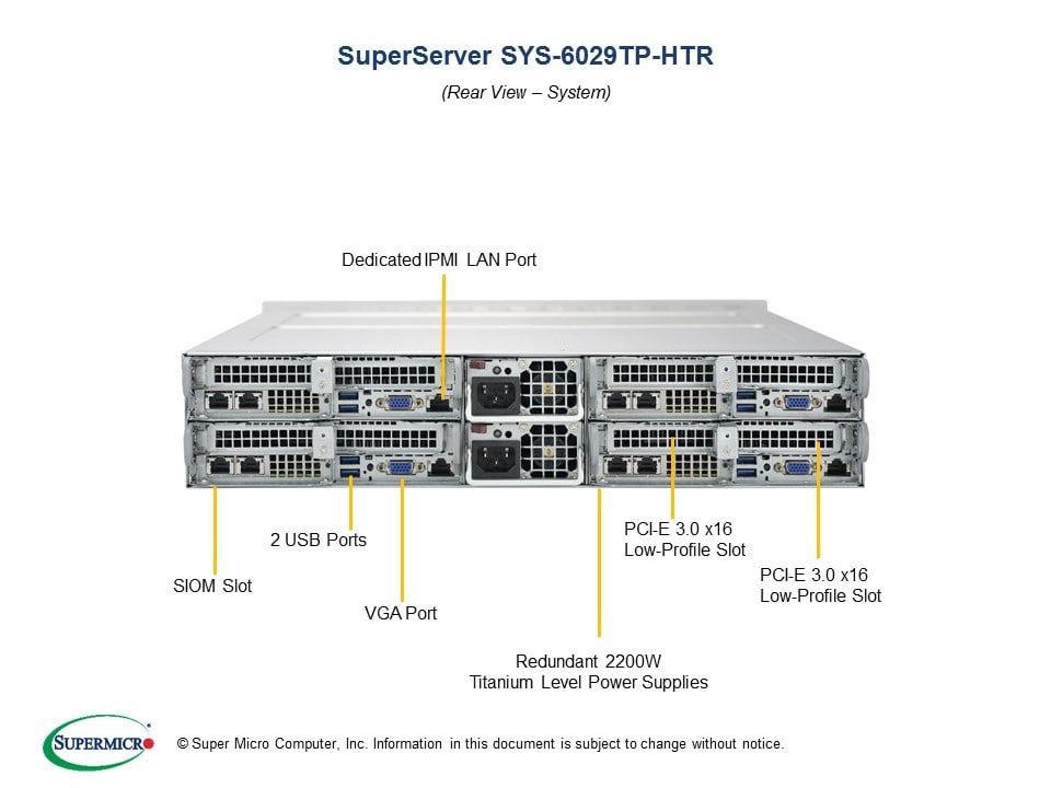 Supermicro SYS-6029TP-HTR — front view