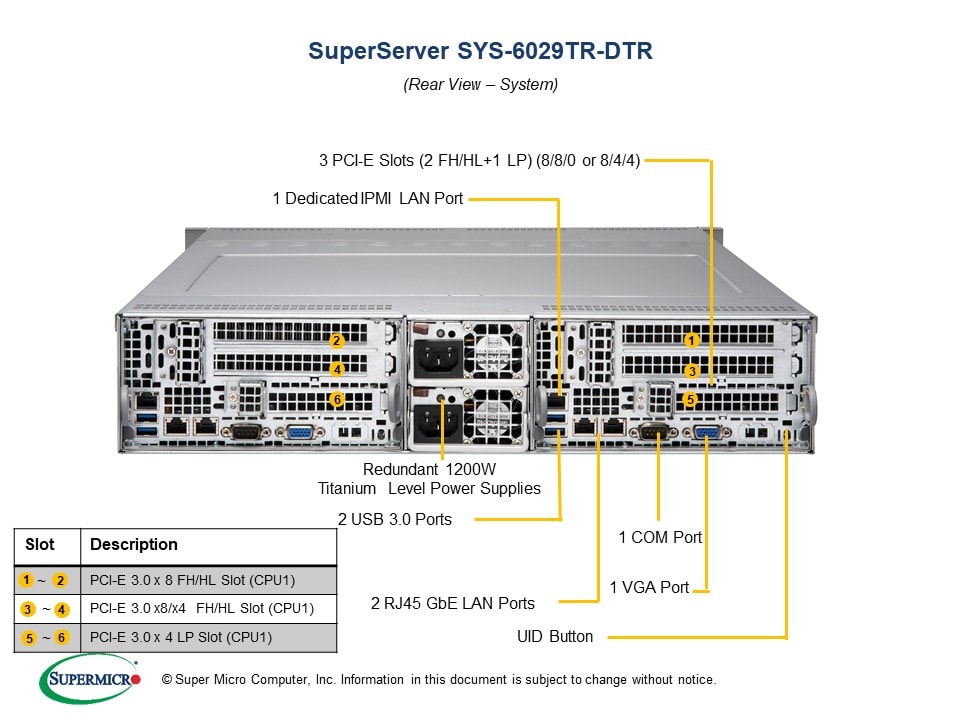 Supermicro SYS-6029TR-DTR — front view
