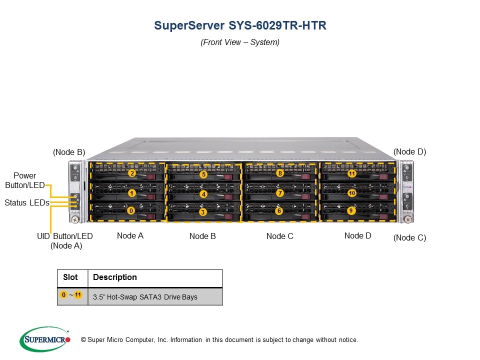 Supermicro SYS-6029TR-HTR — angle view