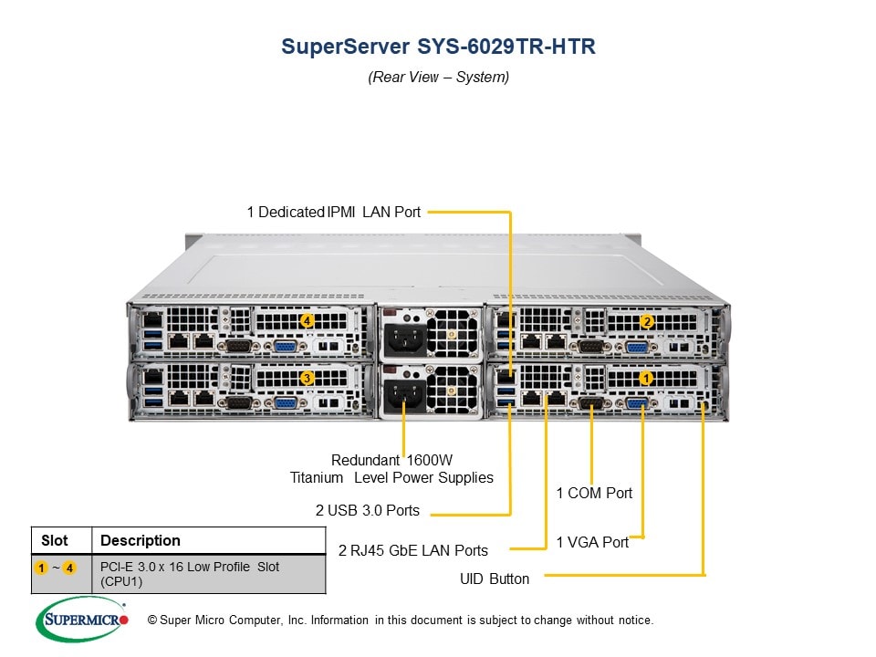 Supermicro SYS-6029TR-HTR — front view