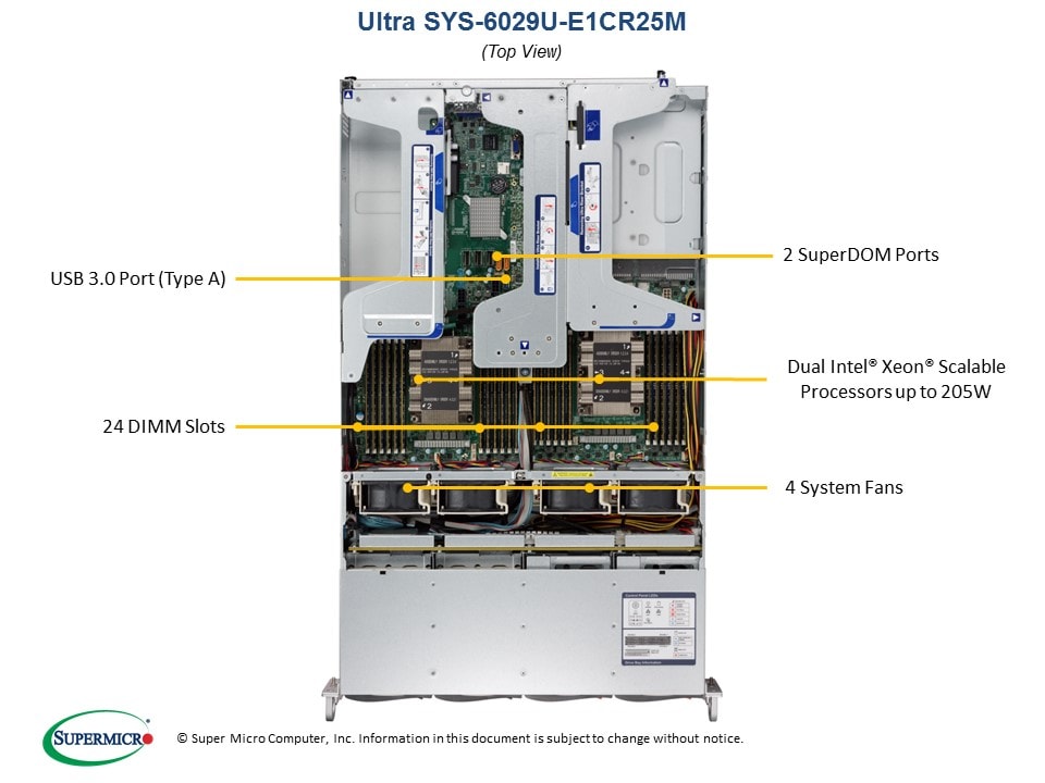 Supermicro SYS-6029U-E1CR25M — rear view