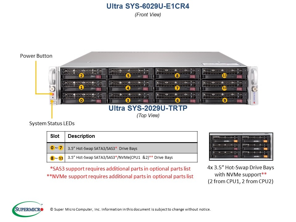 Supermicro SYS-6029U-E1CR4 — angle view