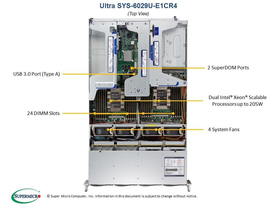 Supermicro SYS-6029U-E1CR4 — rear view