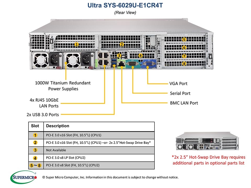 Supermicro SYS-6029U-E1CR4T — front view