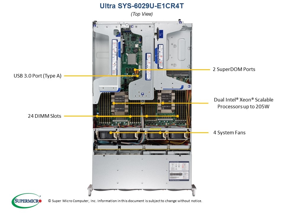 Supermicro SYS-6029U-E1CR4T — rear view
