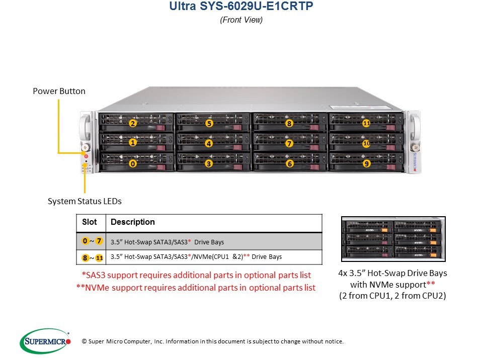 Supermicro SYS-6029U-E1CRTP — angle view
