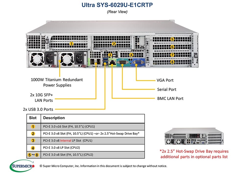 Supermicro SYS-6029U-E1CRTP — front view