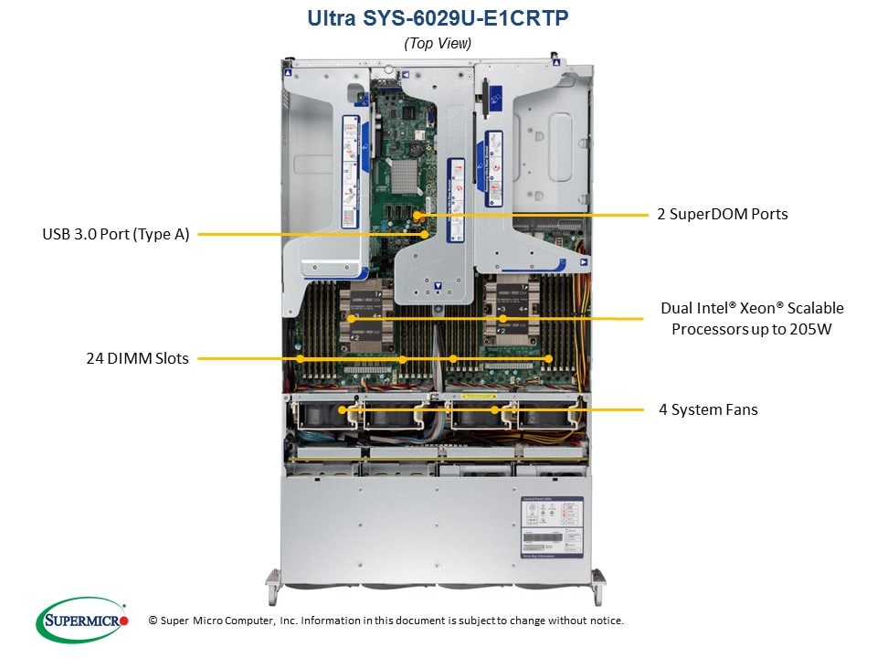 Supermicro SYS-6029U-E1CRTP — rear view