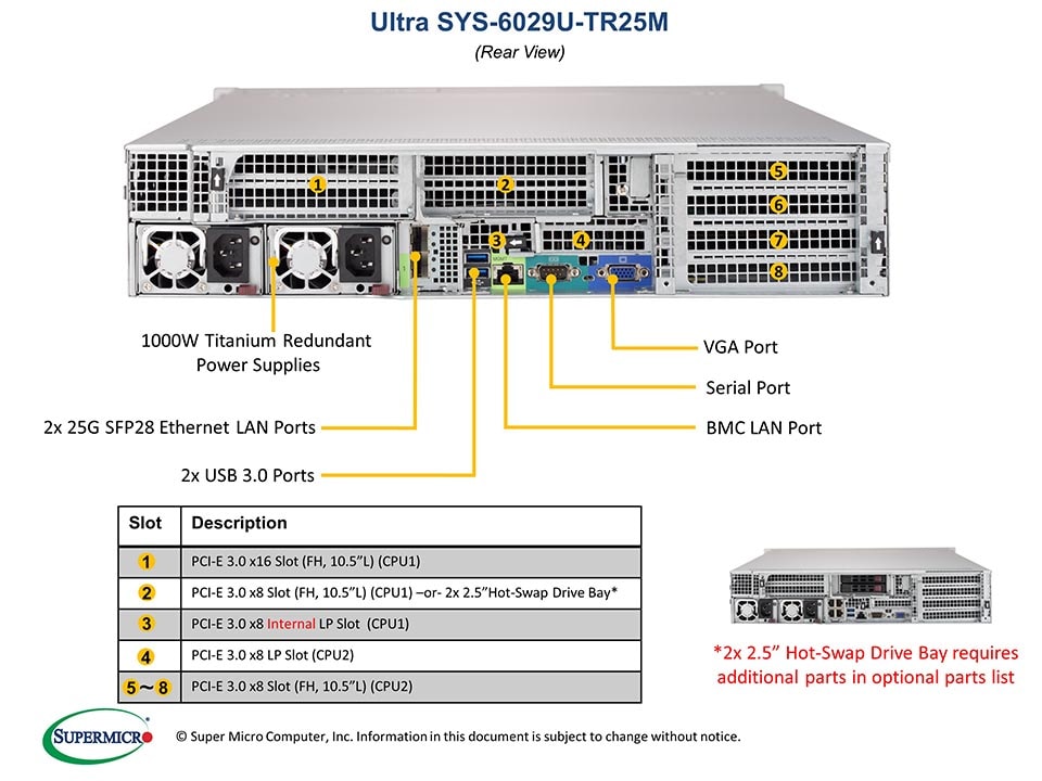 Supermicro SYS-6029U-TR25M — front view
