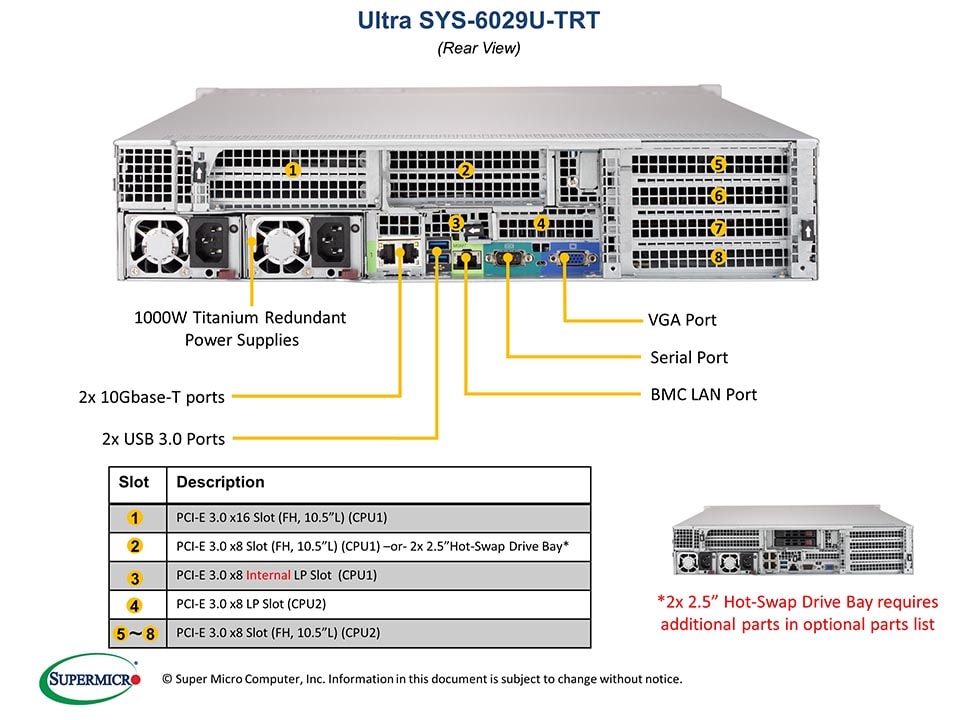 Supermicro SYS-6029U-TRT — front view