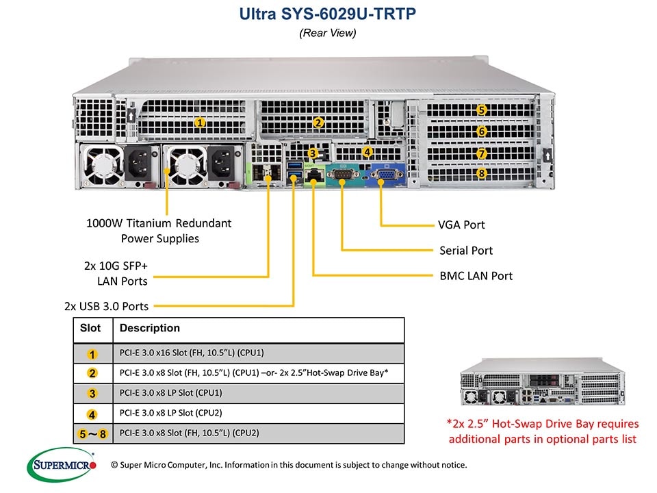 Supermicro SYS-6029U-TRTP — front view