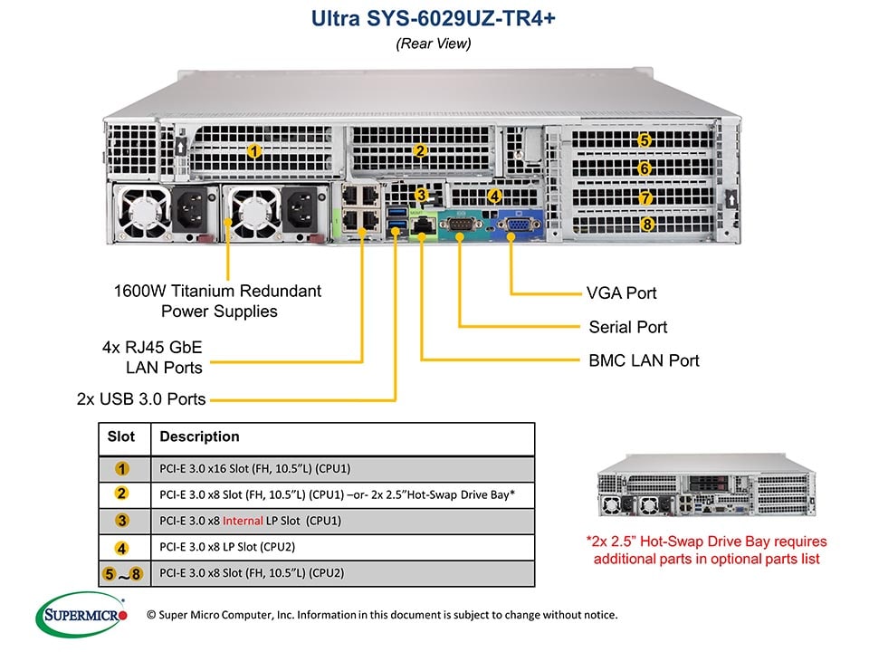 Supermicro SYS-6029UZ-TR4 — front view