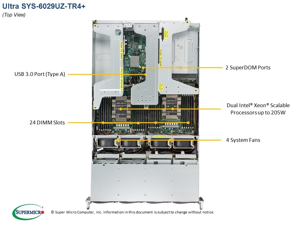 Supermicro SYS-6029UZ-TR4 — rear view