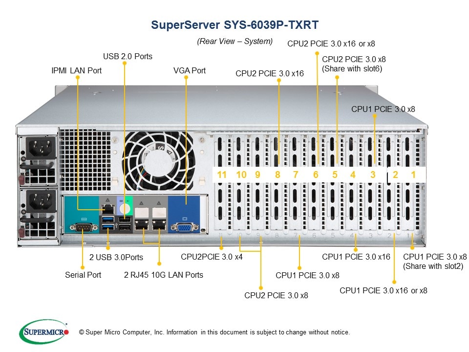 Supermicro SYS-6039P-TXRT — front view