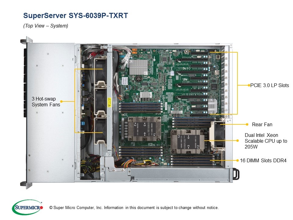 Supermicro SYS-6039P-TXRT — rear view
