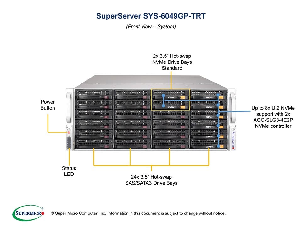 Supermicro SYS-6049GP-TRT — angle view
