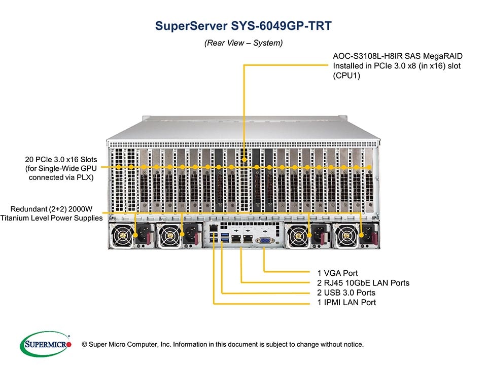Supermicro SYS-6049GP-TRT — front view