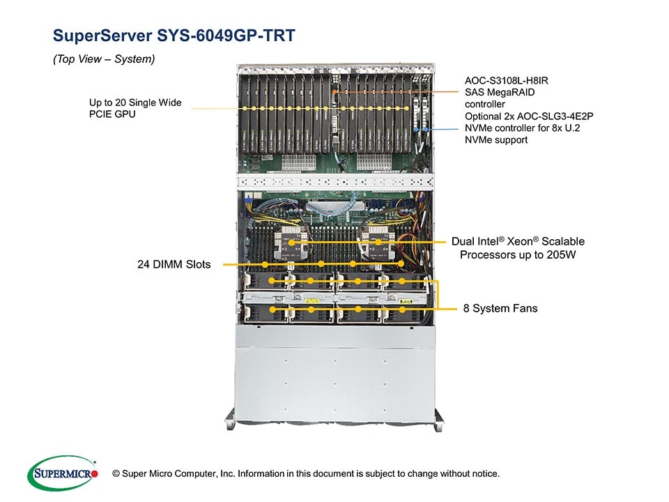 Supermicro SYS-6049GP-TRT — rear view