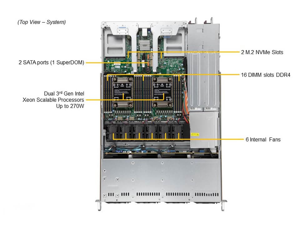 Supermicro SYS-610C-TR — top view