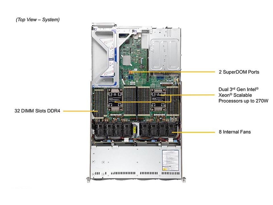 Supermicro SYS-610U-TNR — top view