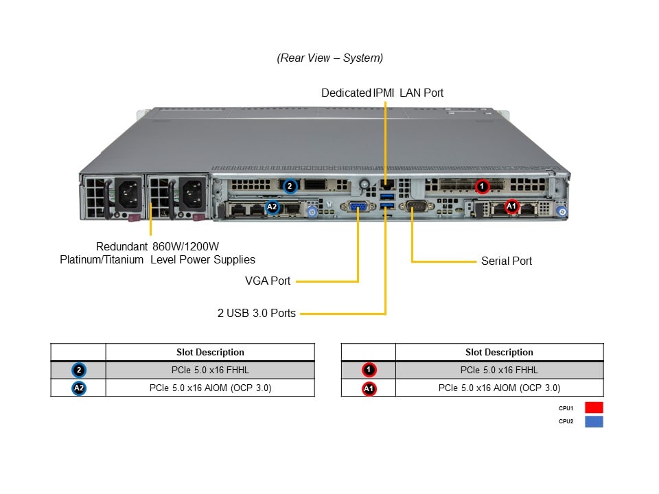 Supermicro SYS-611C-TN4R — rear view
