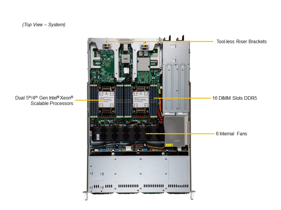 Supermicro SYS-611C-TN4R — top view