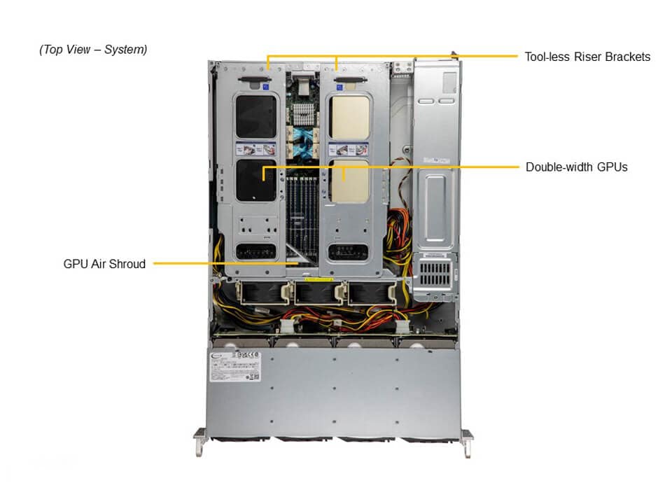 Supermicro SYS-620C-TN12R — detail