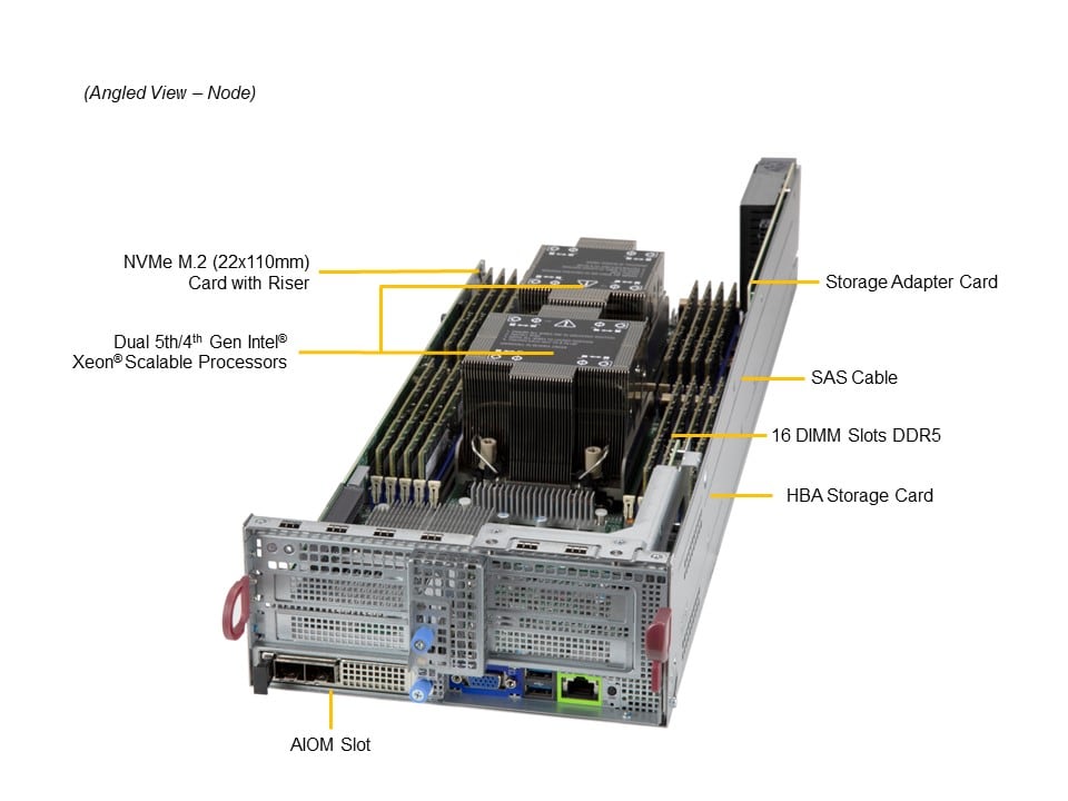 Supermicro SYS-621BT-DNC8R — top view