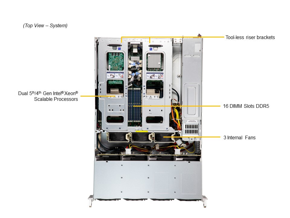 Supermicro SYS-621C-TN12R — top view
