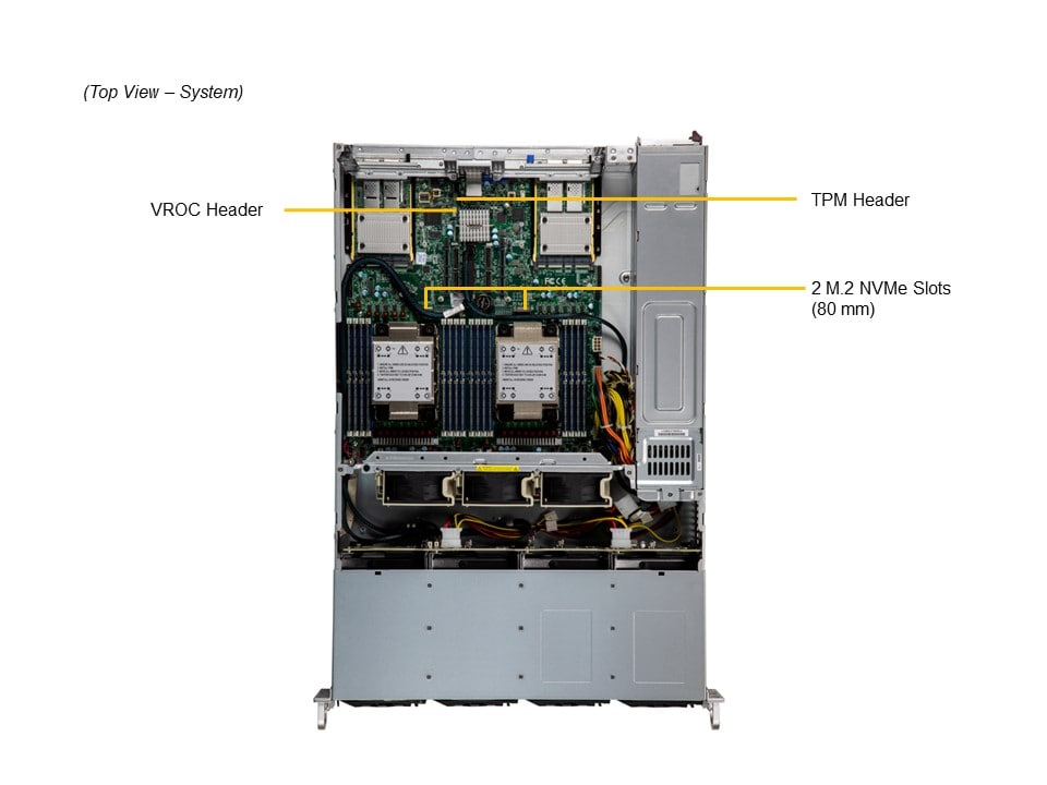 Supermicro SYS-621C-TN12R — detail