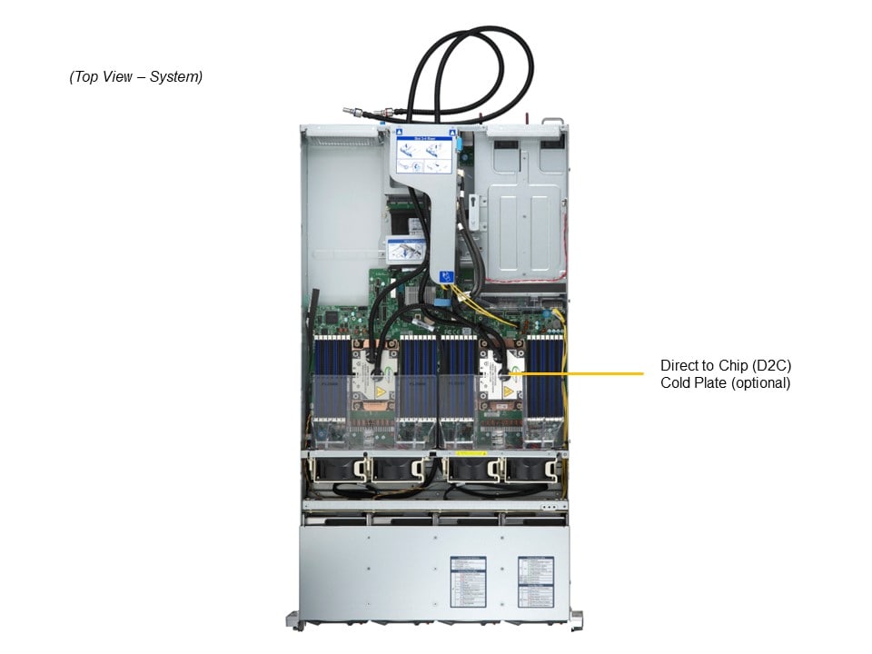 Supermicro SYS-621H-TN12R — detail