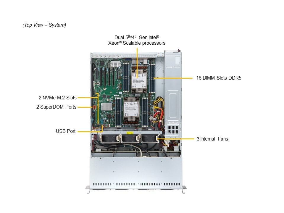 Supermicro SYS-621P-TR — top view