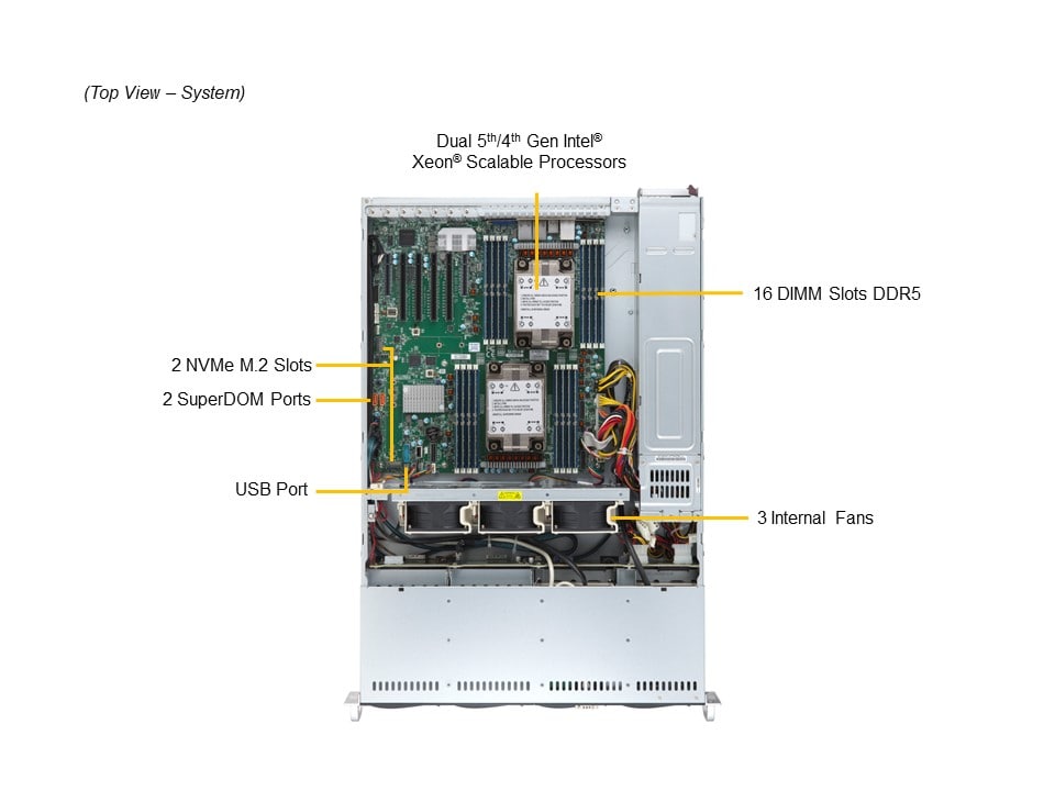 Supermicro SYS-621P-TRT — top view