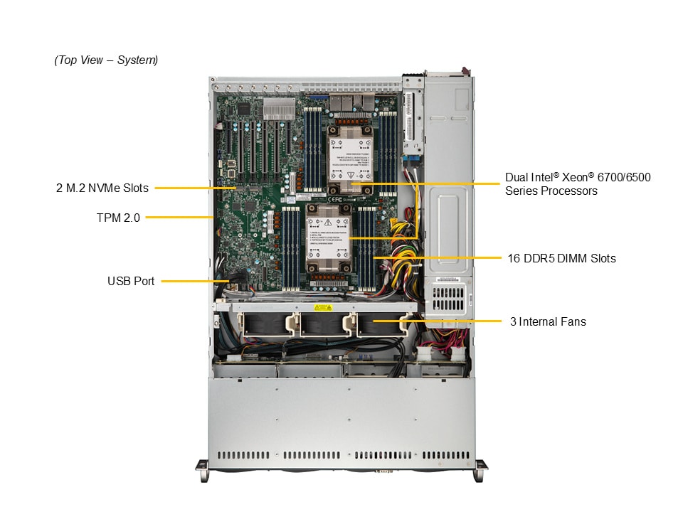 Supermicro SYS-622B-TRT — top view