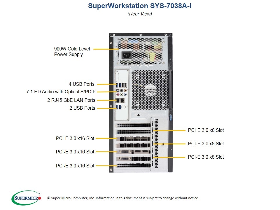 Supermicro SYS-7038A-I — front view