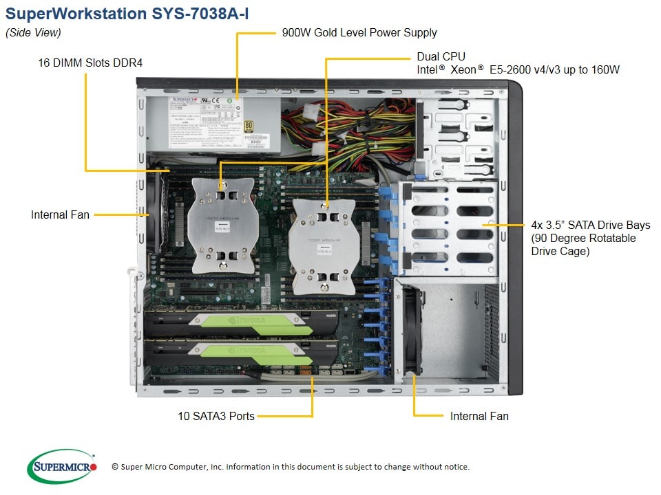Supermicro SYS-7038A-I — top view