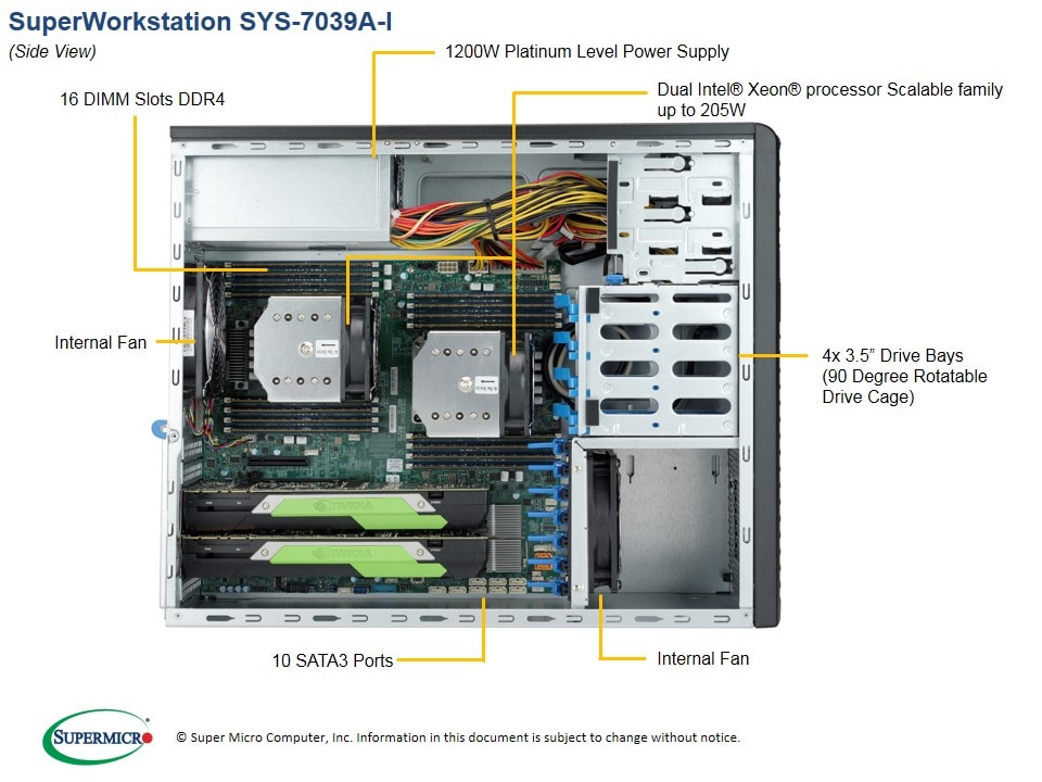 Supermicro SYS-7039A-I — top view