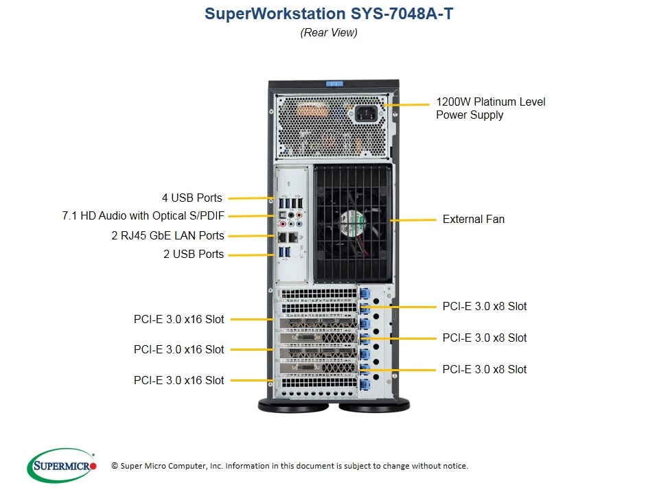 Supermicro SYS-7048A-T — front view
