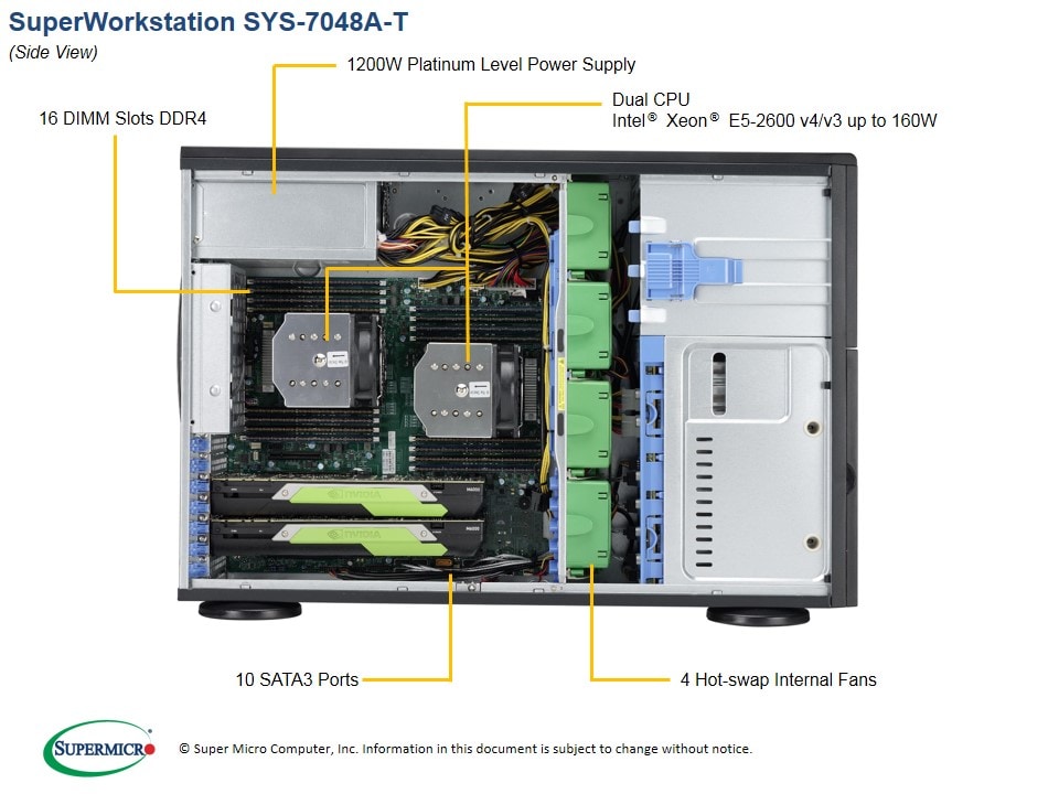 Supermicro SYS-7048A-T — top view