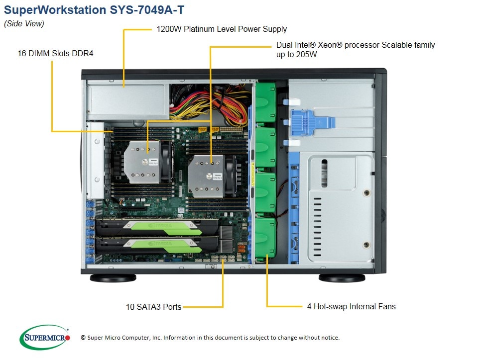 Supermicro SYS-7049A-T — top view