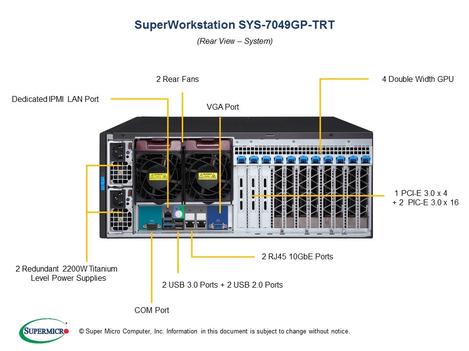 Supermicro SYS-7049GP-TRT — front view