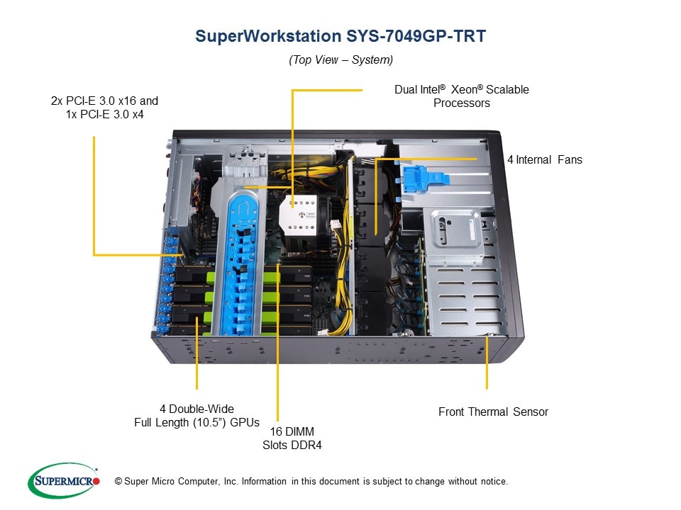 Supermicro SYS-7049GP-TRT — rear view