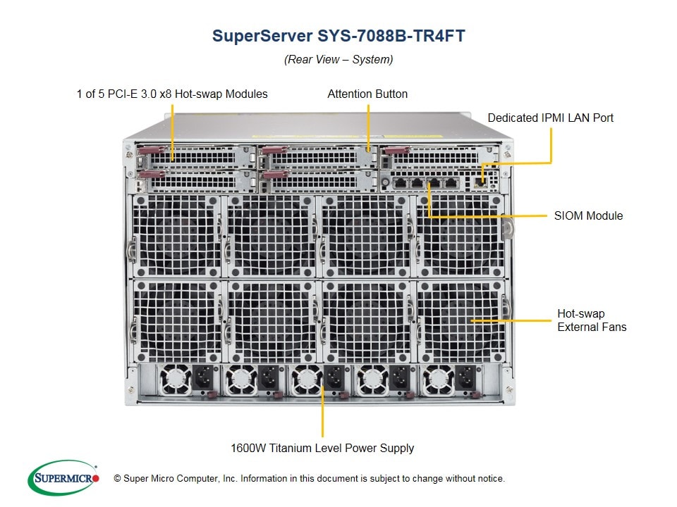 Supermicro SYS-7088B-TR4FT — angle view