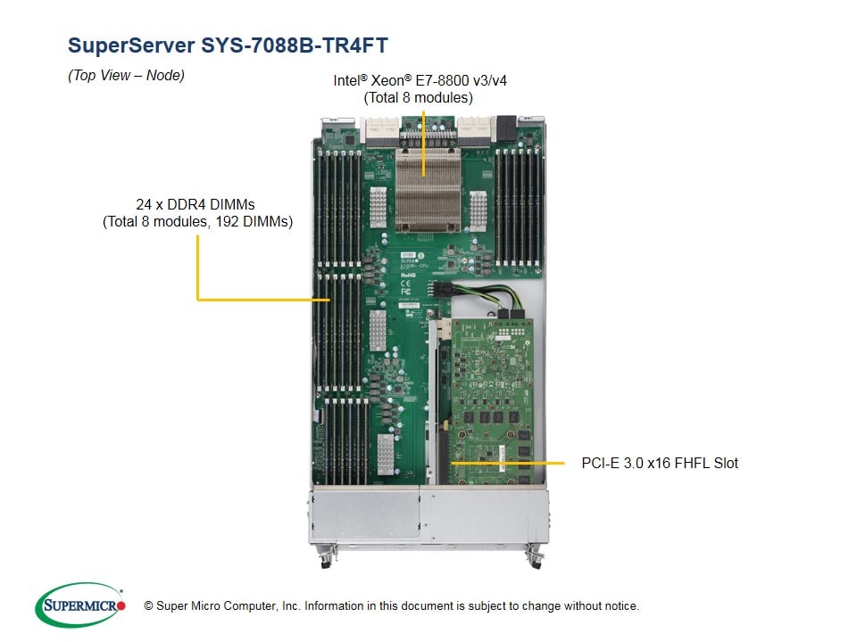 Supermicro SYS-7088B-TR4FT — front view