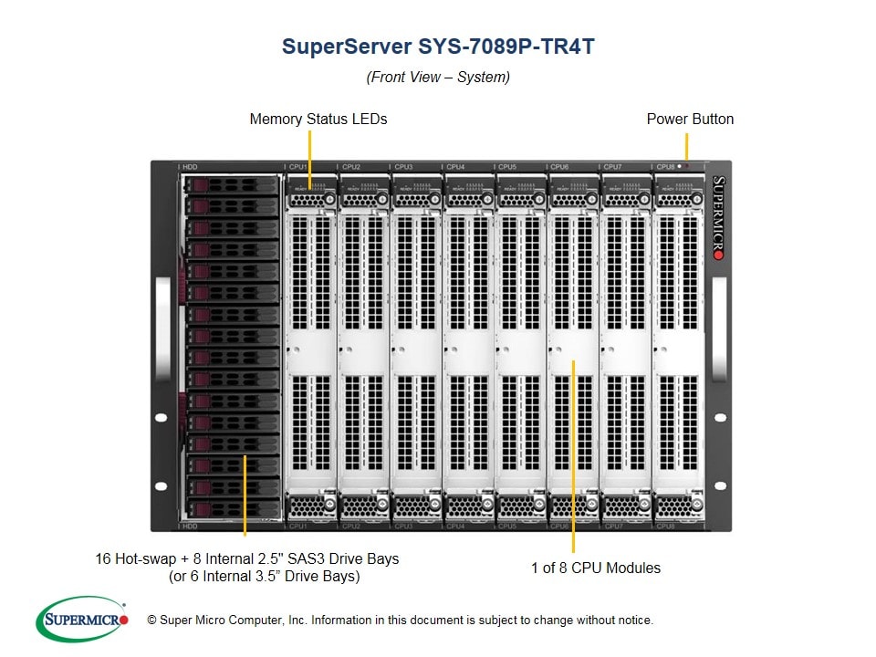 Supermicro SYS-7089P-TR4T — angle view