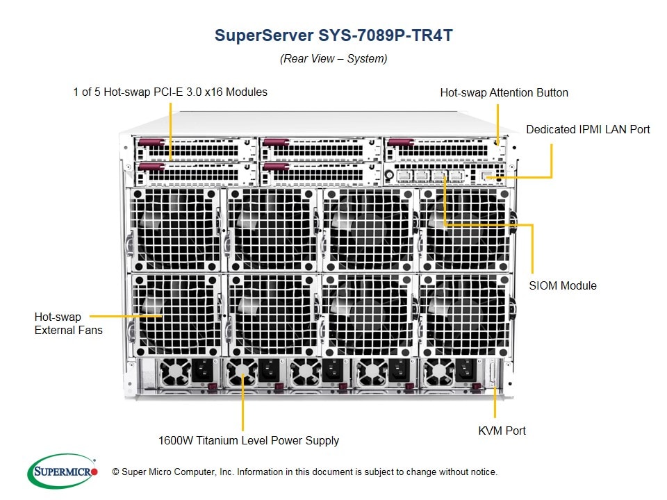 Supermicro SYS-7089P-TR4T — front view