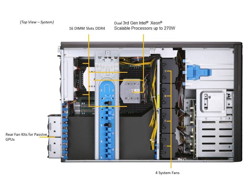 Supermicro SYS-740GP-TNRBT — top view
