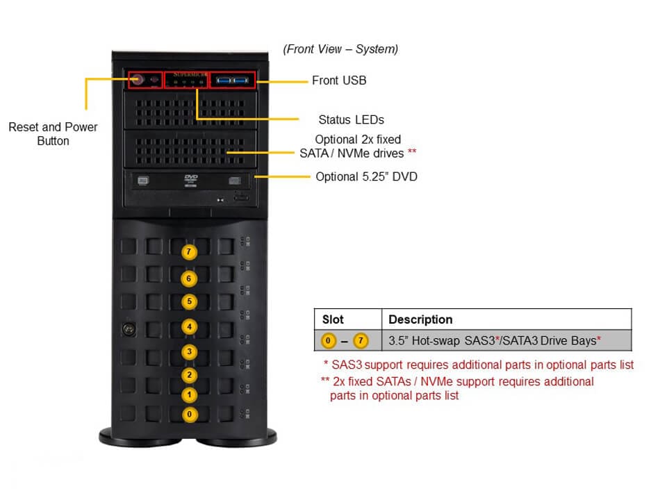 Supermicro SYS-740P-TR — front view