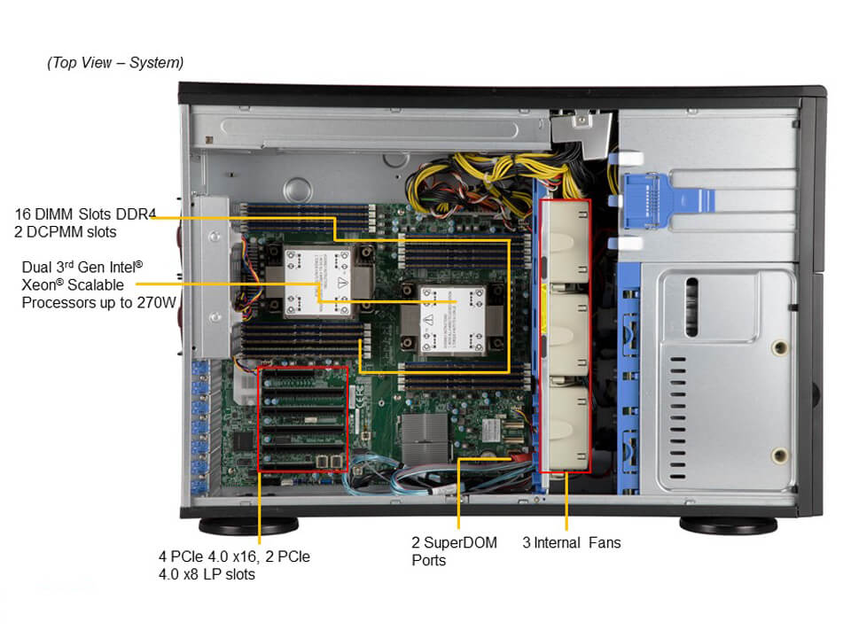 Supermicro SYS-740P-TR — top view